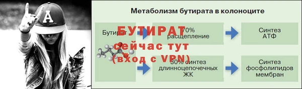 гидра Абинск